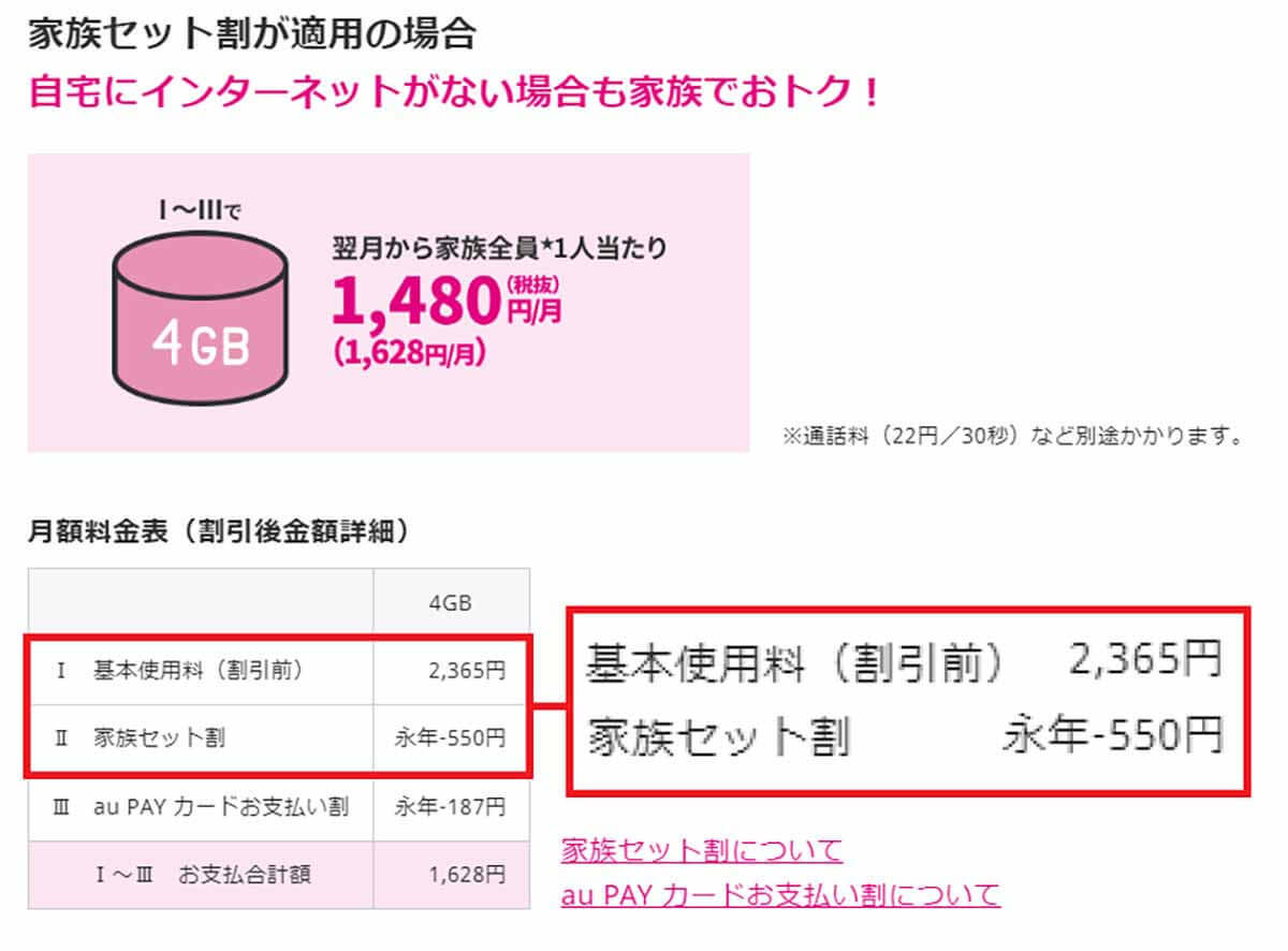 スマホ利用料金プラン「もっと早く乗り換えればよかった！」実は年間17万円も損してた!?