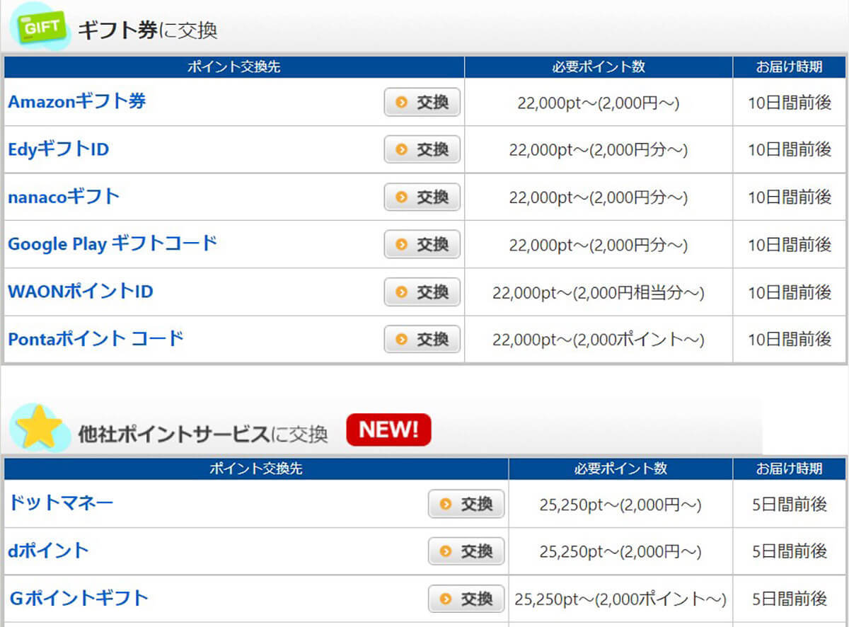 懸賞サイト「フルーツメール」の使い方/稼ぎ方を検証 | ポイント交換手順も解説