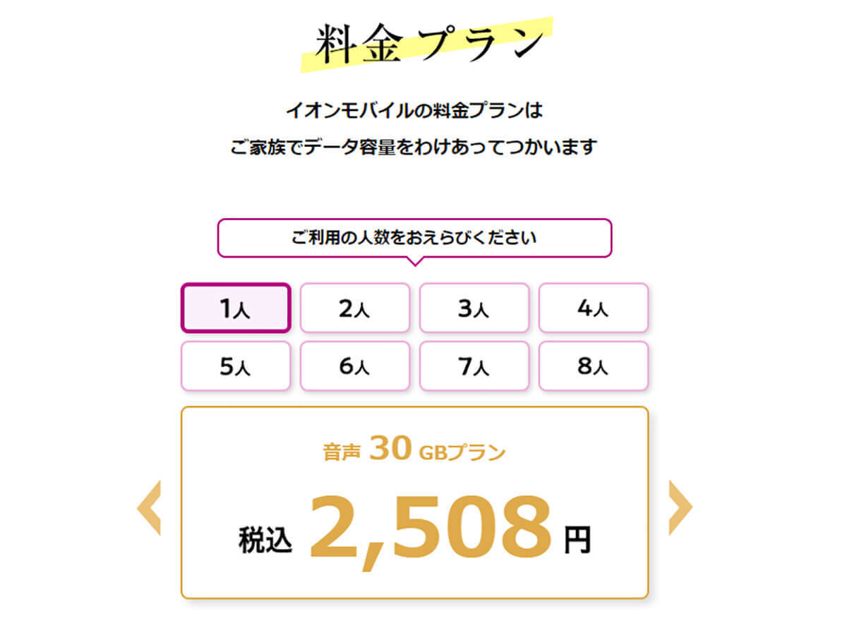 ドコモのahamoが20GB→30GBに増量でも料金据え置き！　本当にお得か他社プランと比較してみた