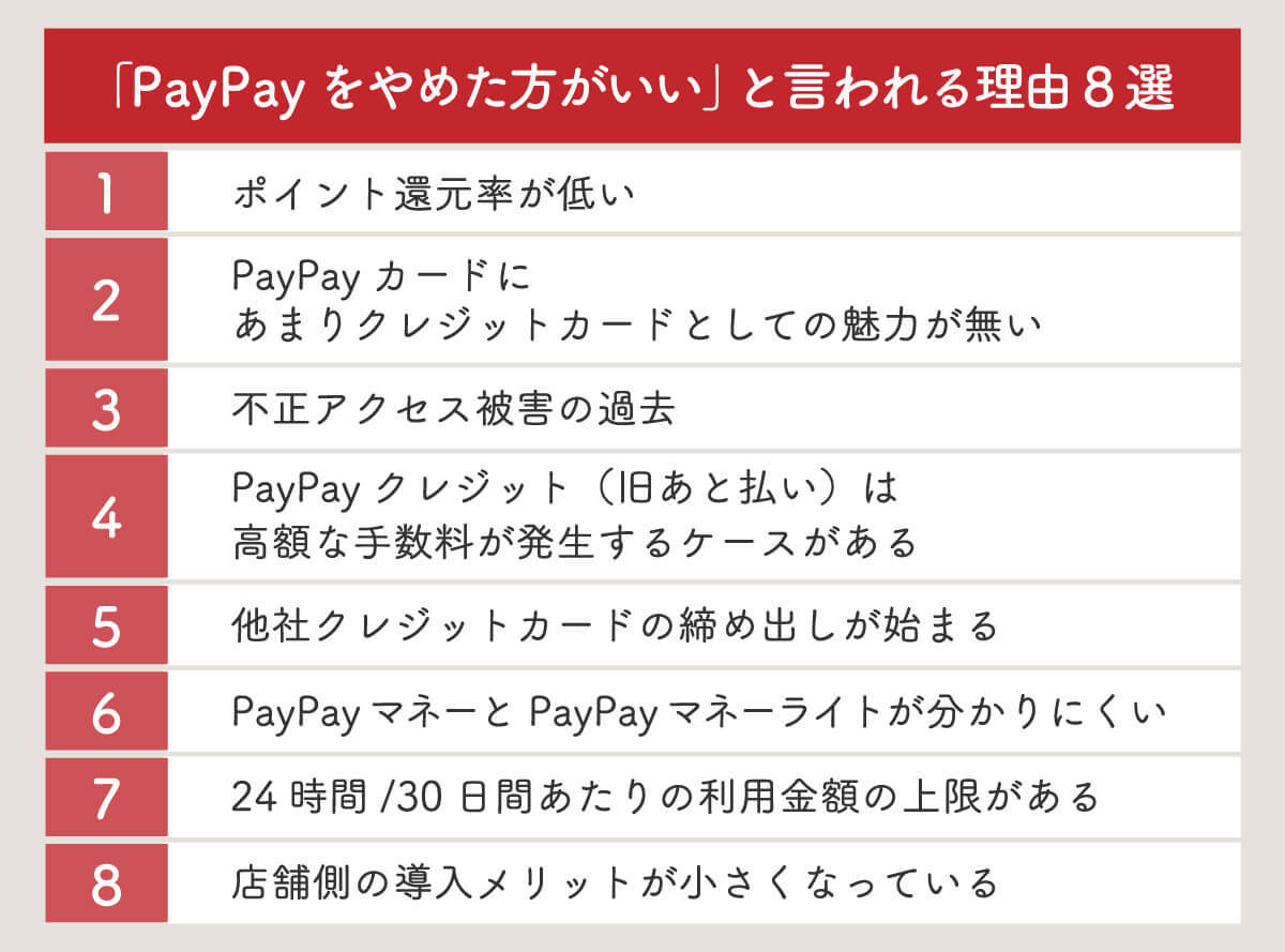 PayPayは結局やめたほうがいい？還元率や利便性を他社スマホ決済と比較