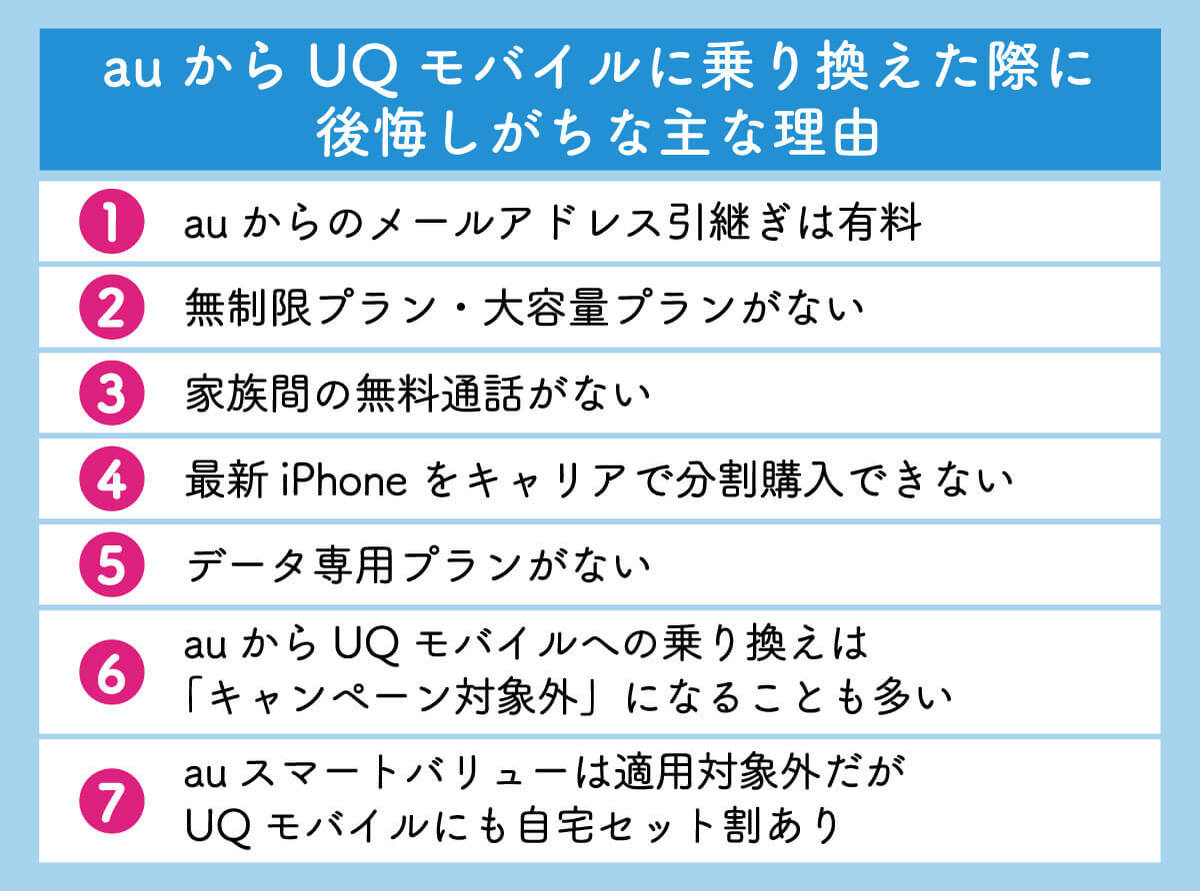 auからUQモバイルへの乗り換えは後悔する人が多いの？注意点と乗り換え手順