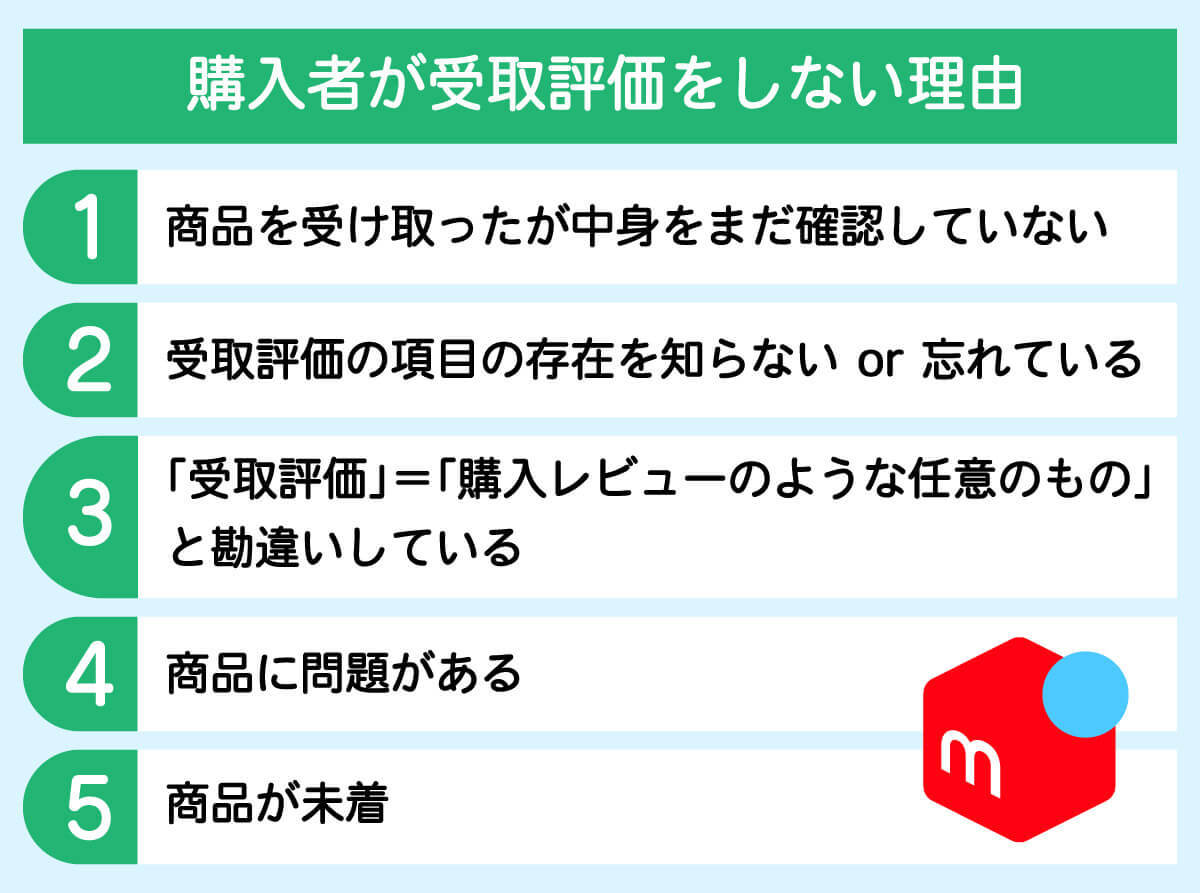 メルカリで購入者が「受取評価」しないと売上や取引はどうなる？出品者向けの対処法