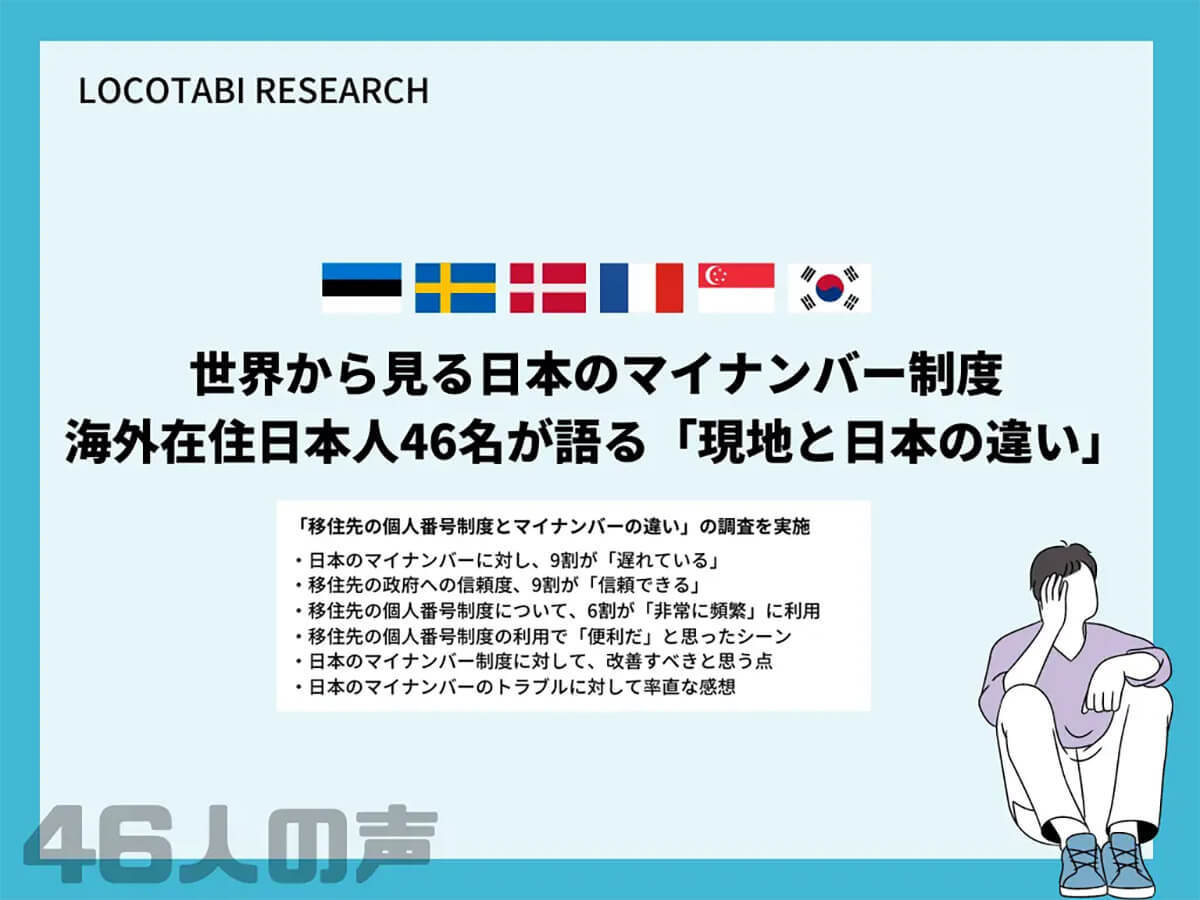 日本のマイナカードは世界から見ると遅れている!? 個人番号導入国との違いは？【ロコタビ調べ】