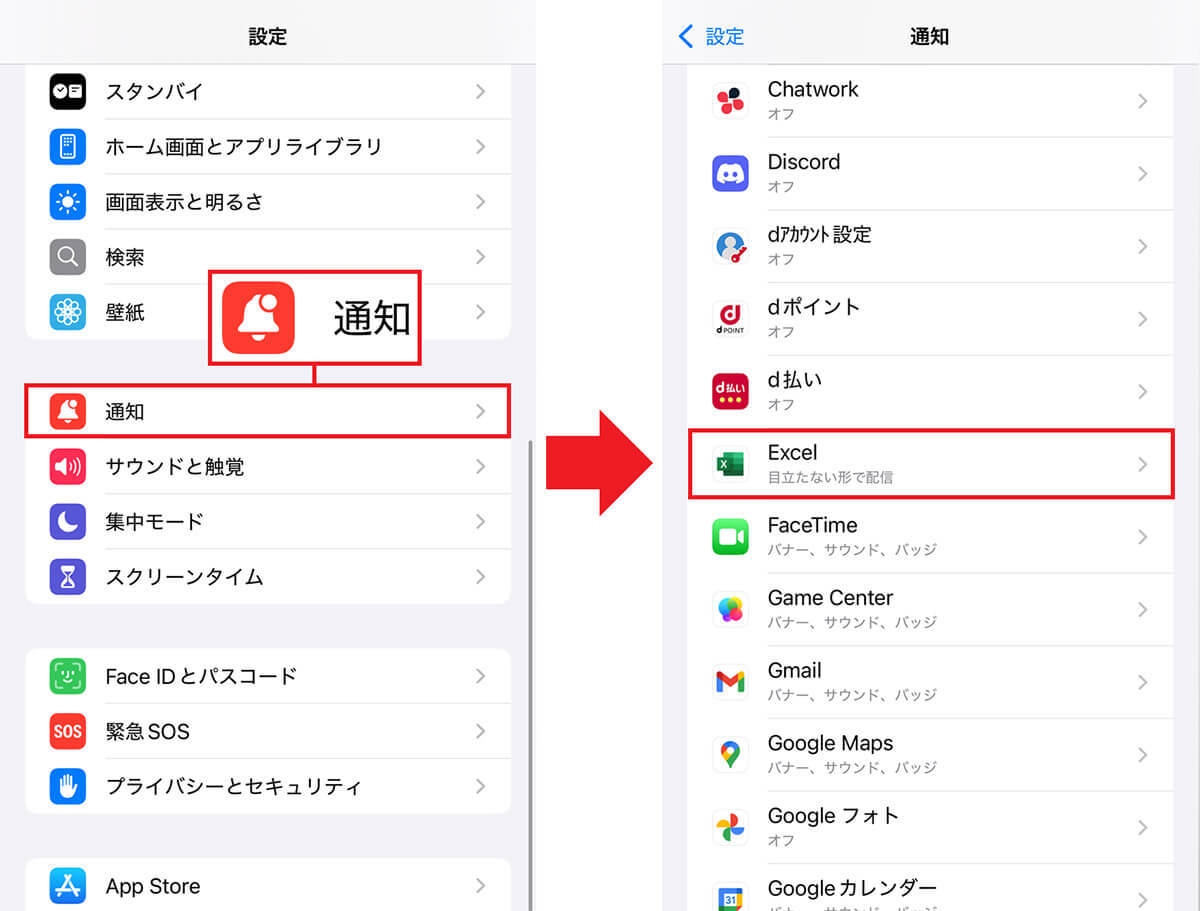 「iPhoneの動作が重い・遅い」と思ったときにすぐ試したい対処法15選