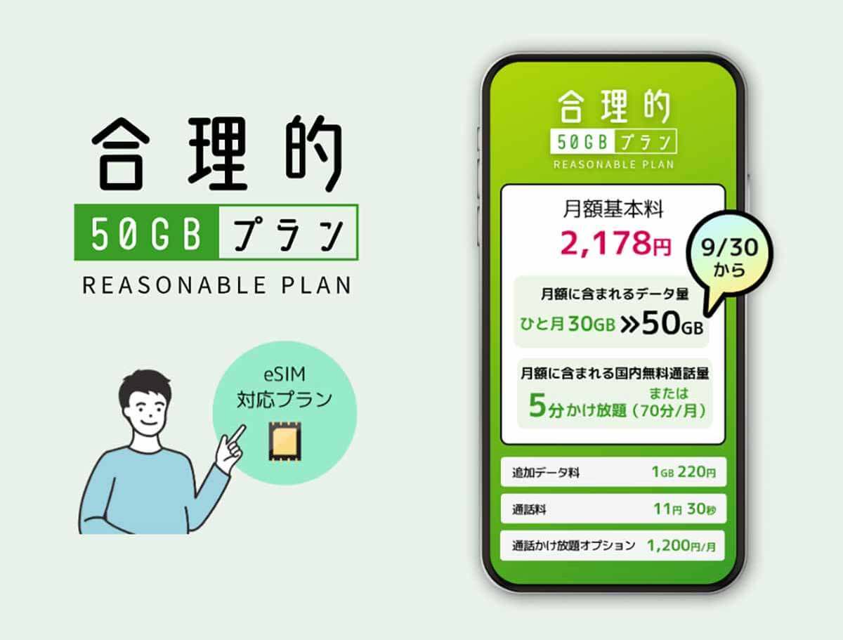 【携帯電話】大手キャリア VS 格安SIMアナタはどっち派？ メリットとデメリット