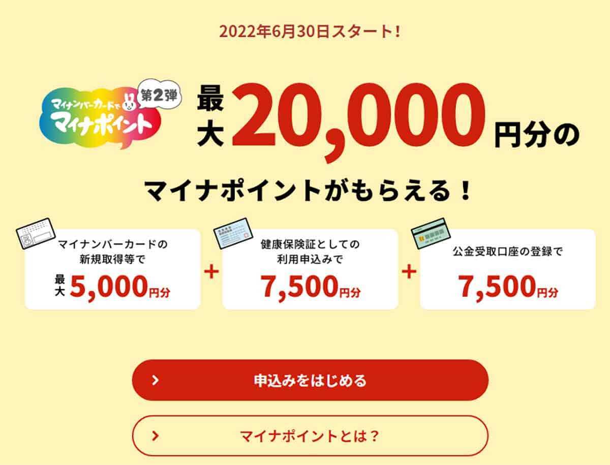 マイナポイント第2弾、ポイントの上乗せがあるキャッシュレス決済は？