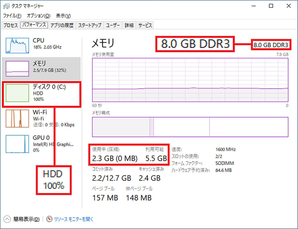 8年前の古いノートパソコンでもまだ使える！HDDをSSDに交換して驚きの速さに！