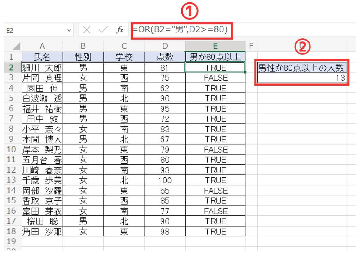 【便利】エクセル「COUNTIF関数」で条件に合うセルを検索・分析する方法と実用例