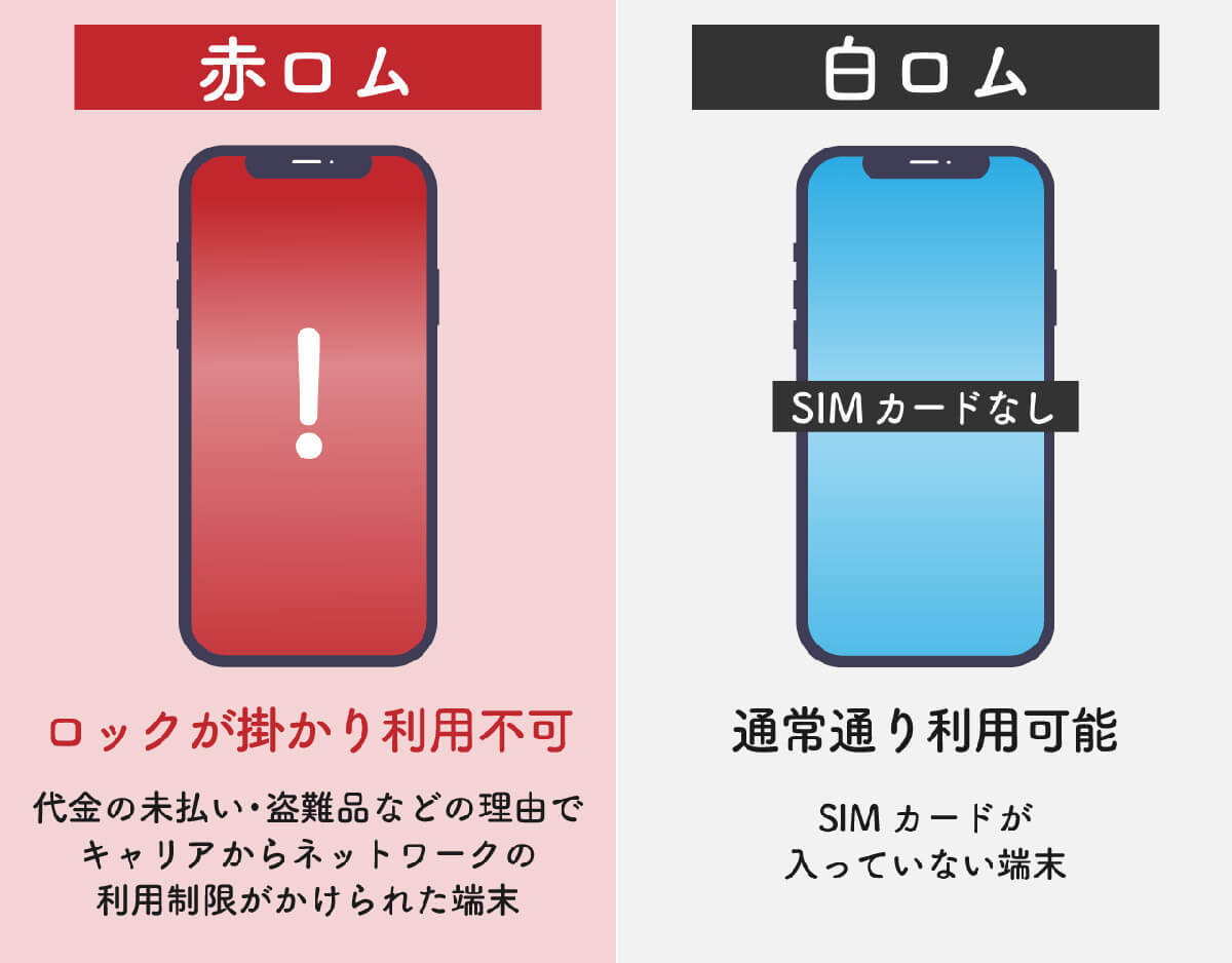 中古スマホの「赤ロム」を総務省が原則禁止へ：今更聞けない赤ロムの危険性と「意外なメリット」