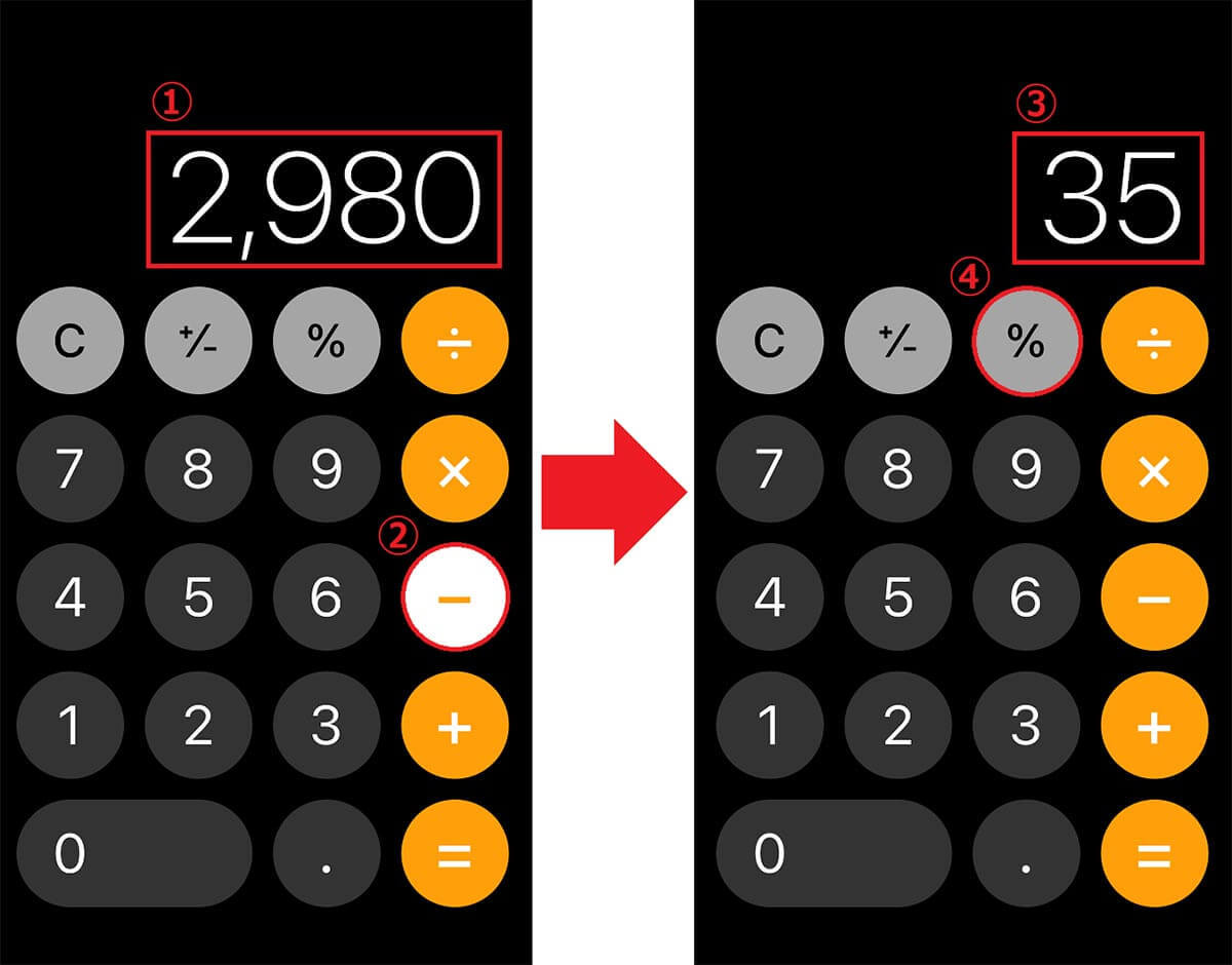 意外と知らないiPhoneの「電卓」アプリ小ワザ3選　35％オフのとき×0.65とかやってない？