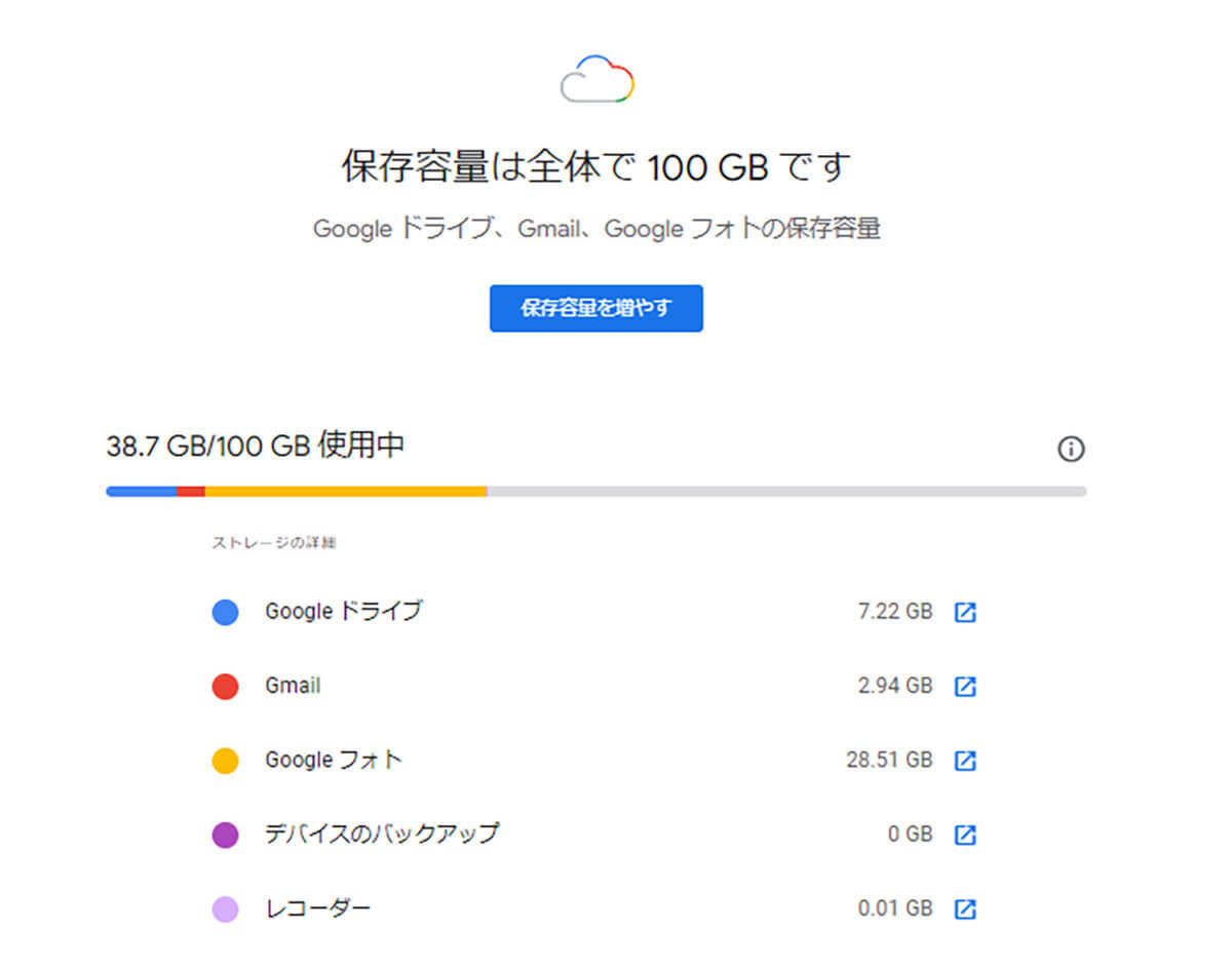 Googleフォトは怖い？安全に利用するコツ：他人に見られる危険性などを5年使ってレビュー