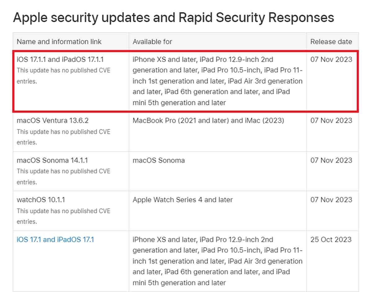 iPhoneの「iOS17.1.1」がリリース − iPhone 15のApple PayやNFC機能の問題を解決！