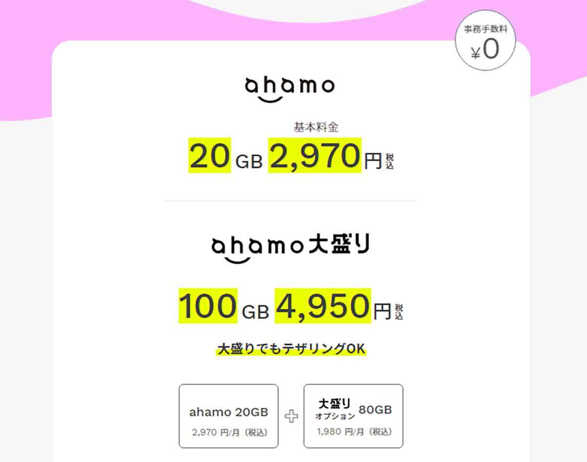 月20GB以上で選ぶ格安SIMランキング【2023年2月最新版】