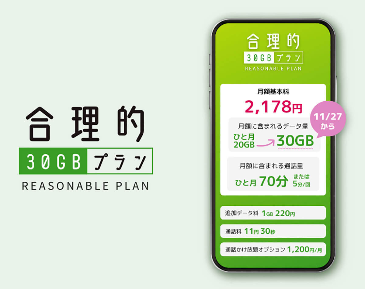 月20GB以上で選ぶ格安SIMランキング【2024年6月最新版】