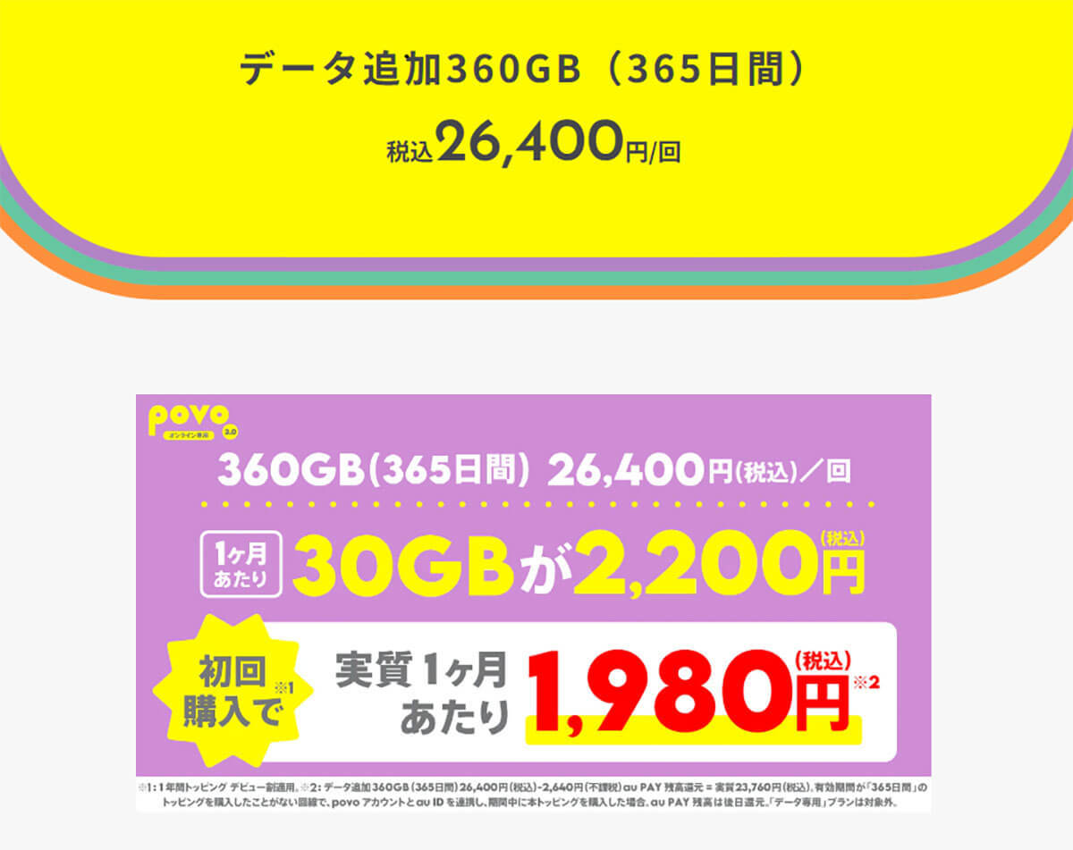 月30GBで選ぶ格安SIMランキング【2024年11月最新版】