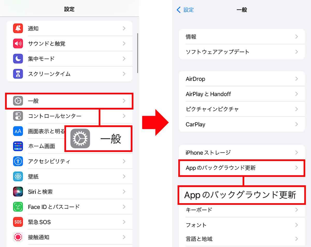 iPhoneを購入したらすぐに「オフ」にすべき10の設定- 自分の趣味嗜好がバレる可能性も