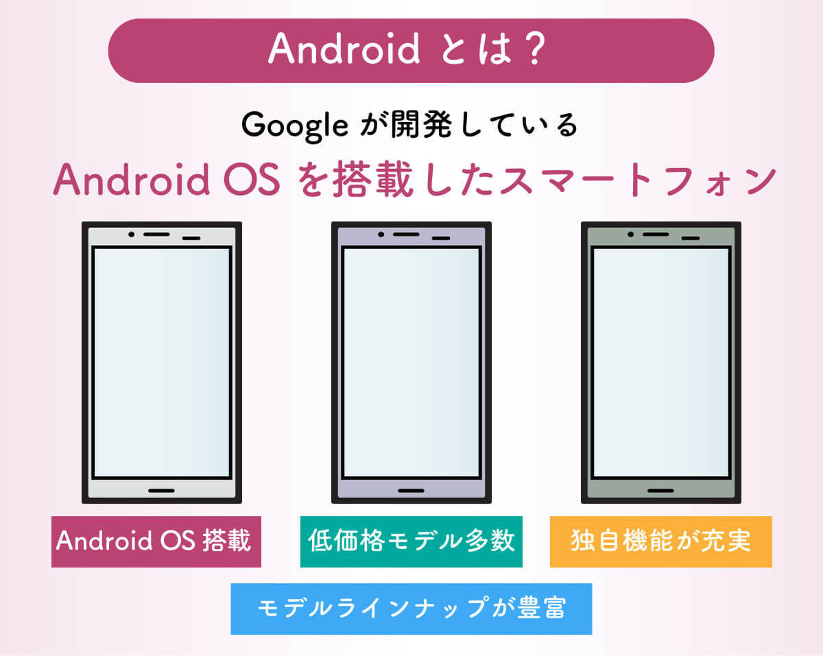 Google Pixel（グーグルピクセル）とAndroid（アンドロイド）の違いを画像付き解説：代表的な端末例も