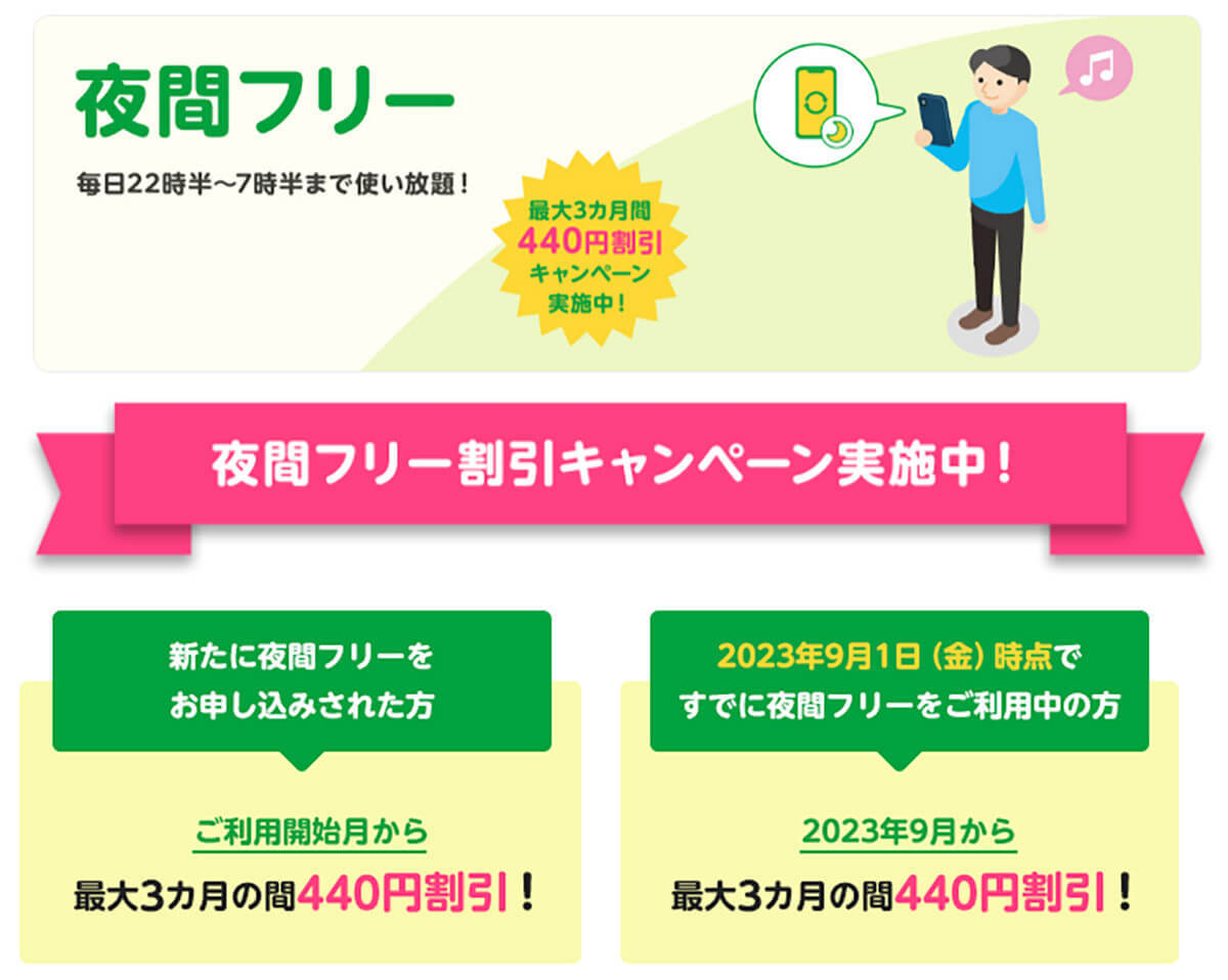 格安SIMキャンペーンまとめ【2023年11月号】NUROモバイル、IIJmio、mineo、BIC SIMなど