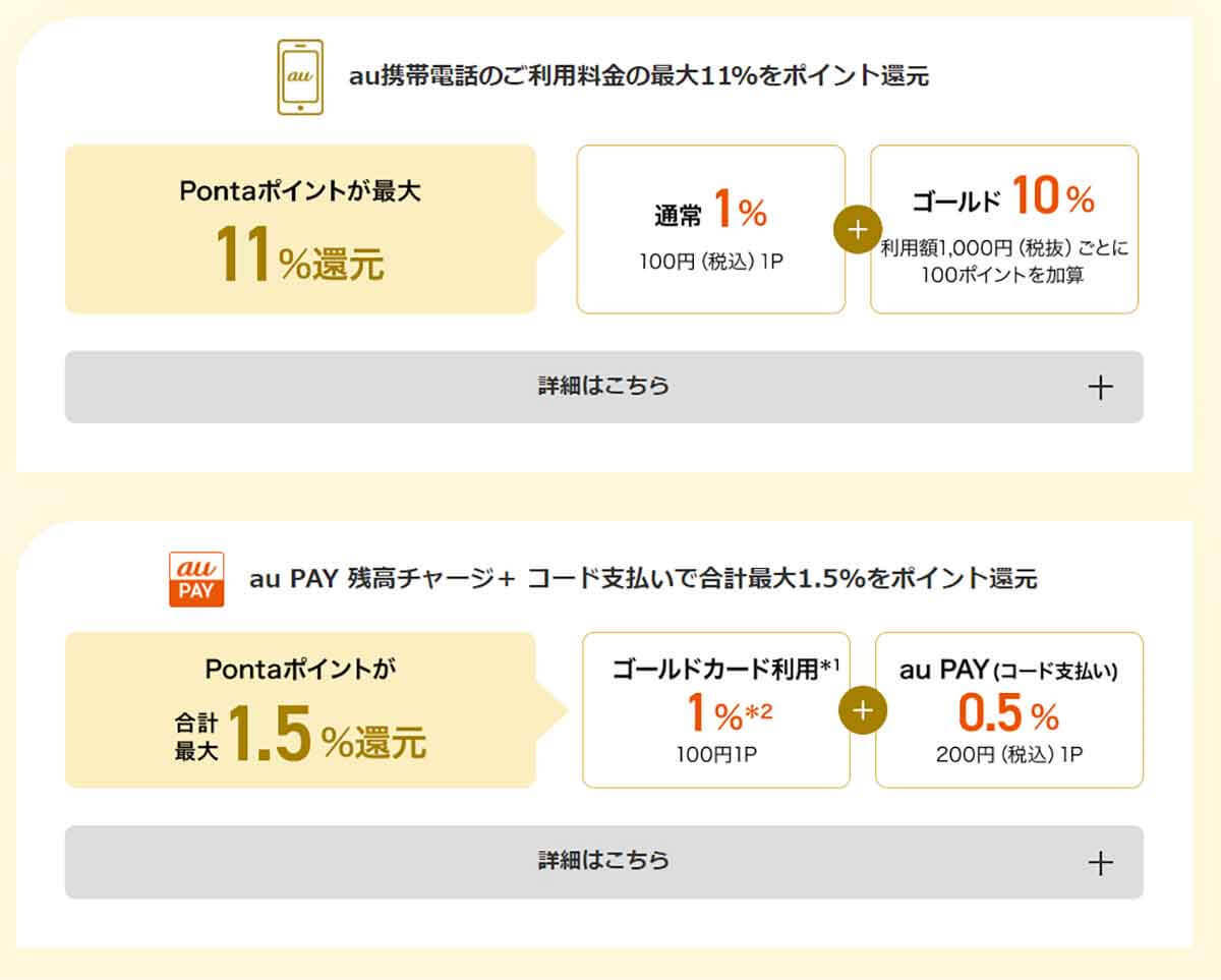 【2023最新】PayPayをお得に使う方法 | ポイント二重取りからお得なチャージ方法まで