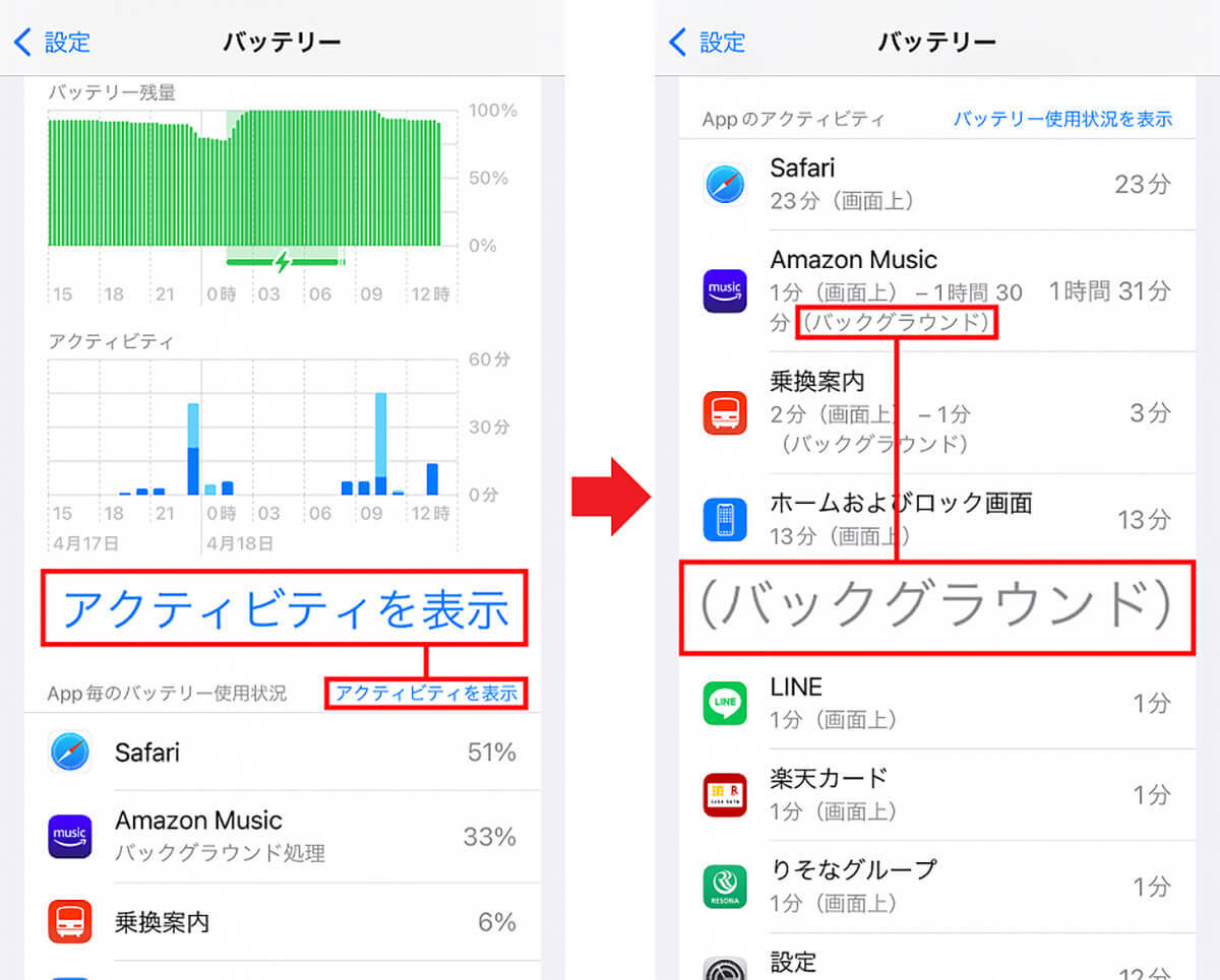 「iPhoneのバッテリーの減りが早い！」を解決する5つのチェックポイント