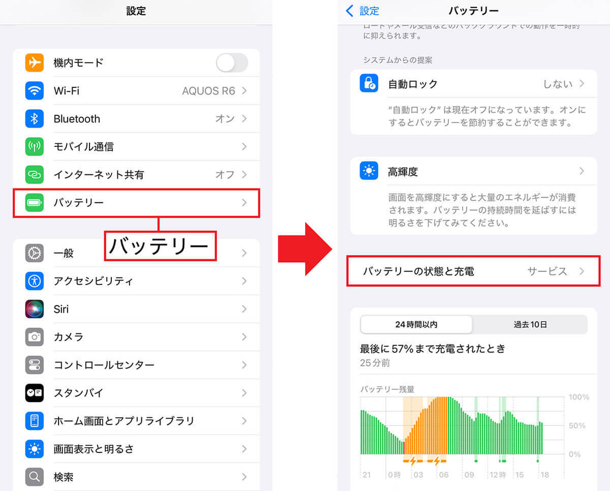 「iPhoneの動作が重い・遅い」と思ったときにすぐ試したい対処法15選