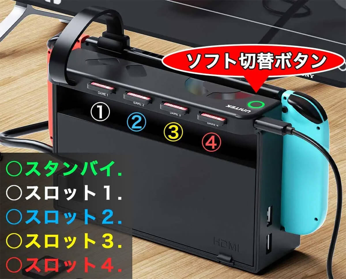 「Nintendo Switchソフト切替カードリーダー」が大人気 – DL版のように使える!?