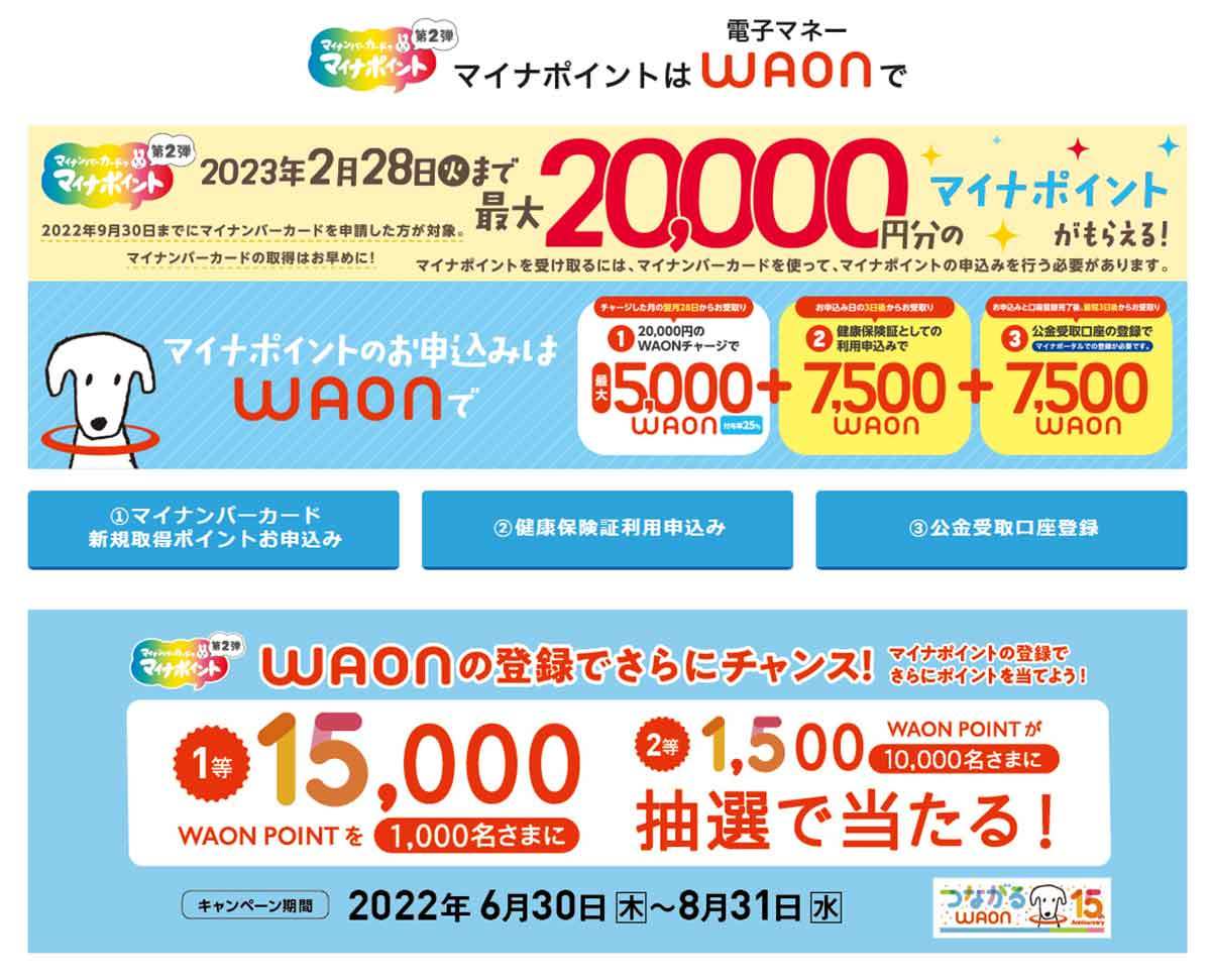 マイナポイント第2弾、ポイントの上乗せがあるキャッシュレス決済は？