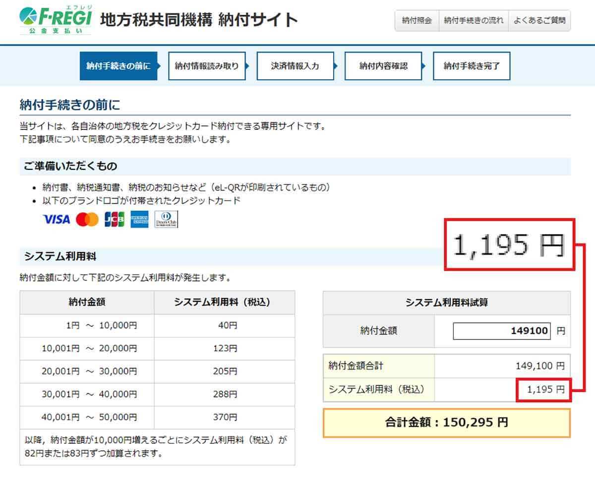 【23年版】固定資産税をお得に支払う方法 – 筆者が「イオンカード」を選んだワケ