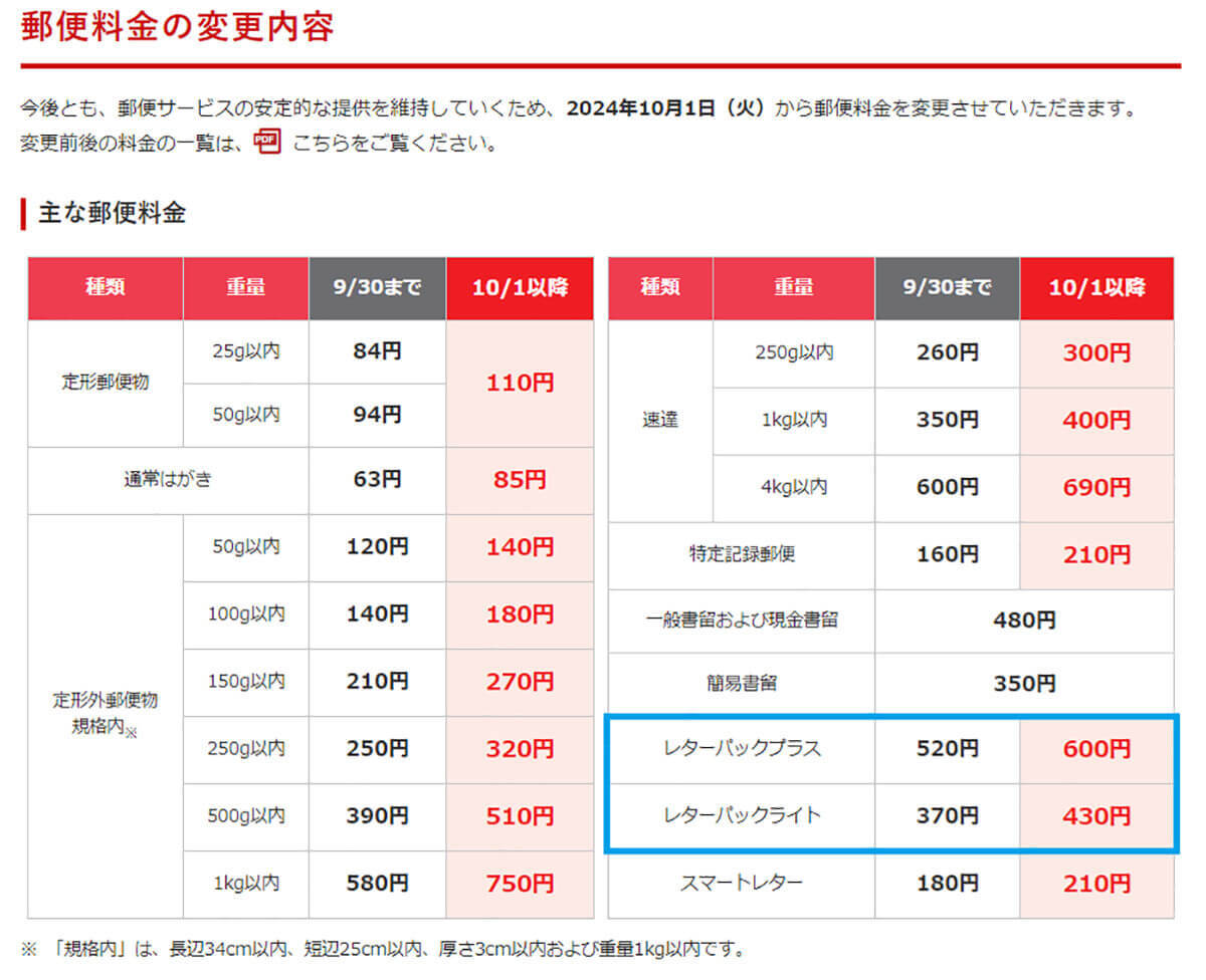 郵便料金が10月に値上げ！　古いレターパックをどう出せばいいのか郵便局で聞いてみた