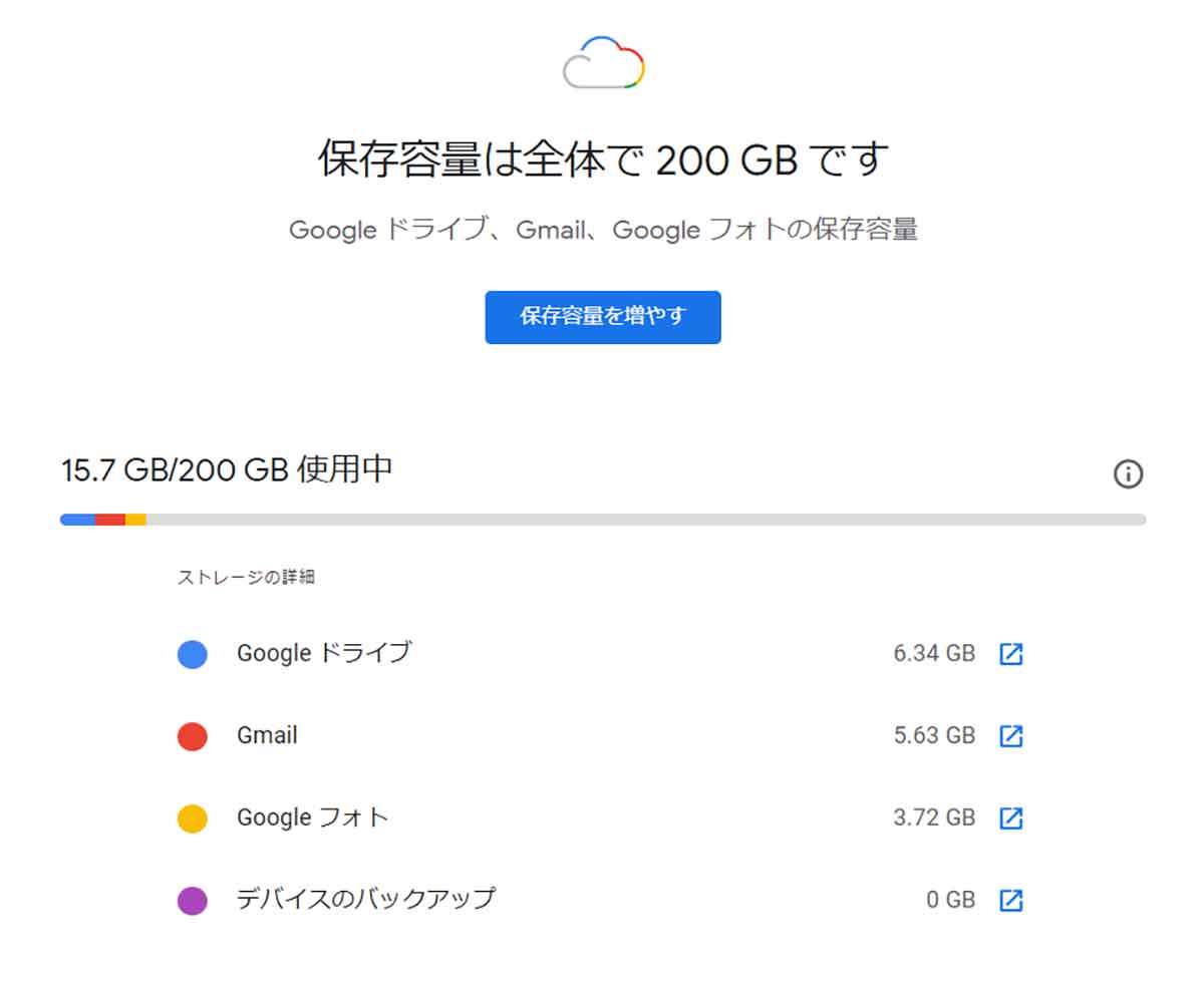 Google One（グーグルワン）はいらない？料金・メリットや特典を1年使ってレビュー