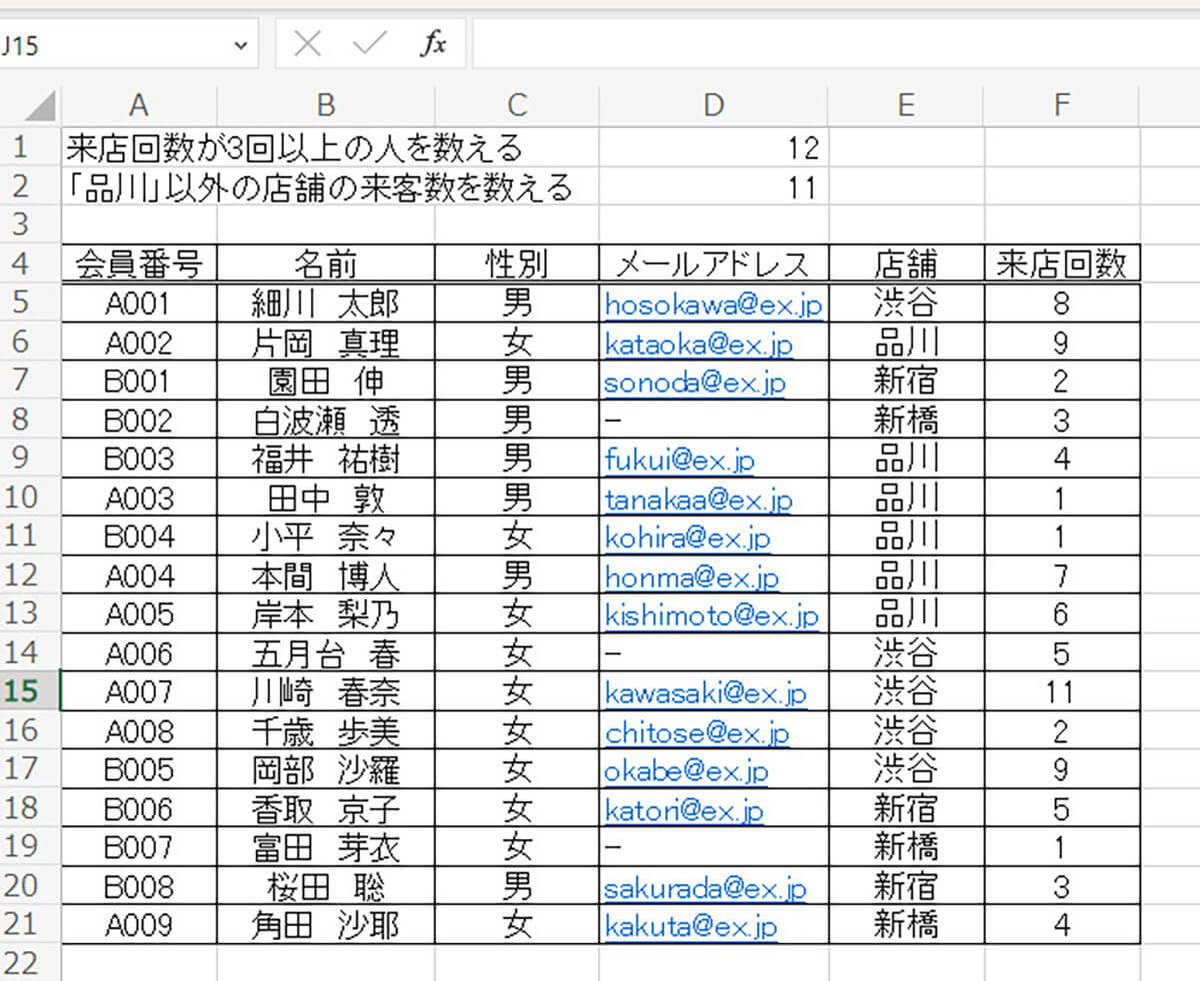 【便利】エクセル「COUNTIF関数」で条件に合うセルを検索・分析する方法と実用例