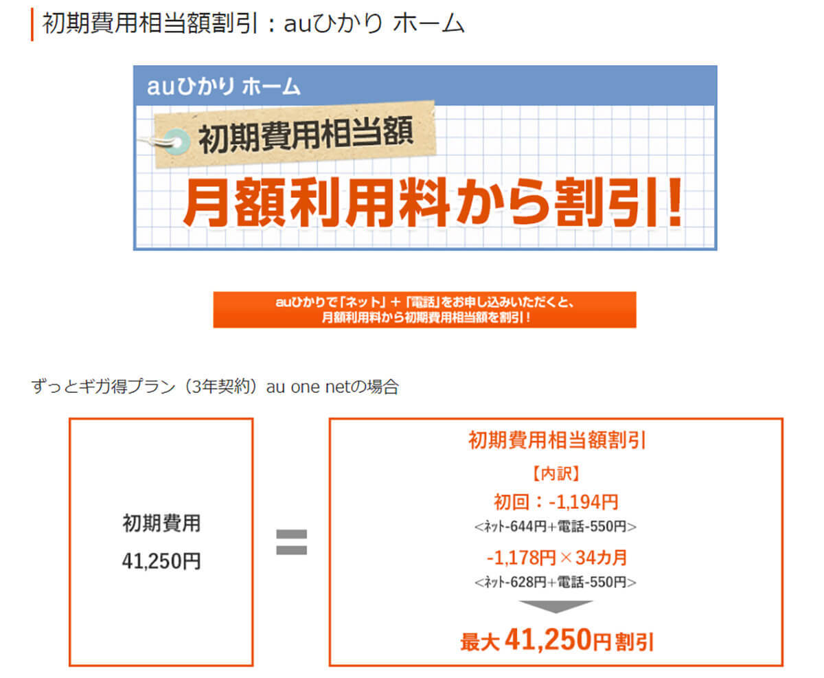 auひかりの評判は悪い？メリット・デメリットや速度、プロバイダや他社光回線比較