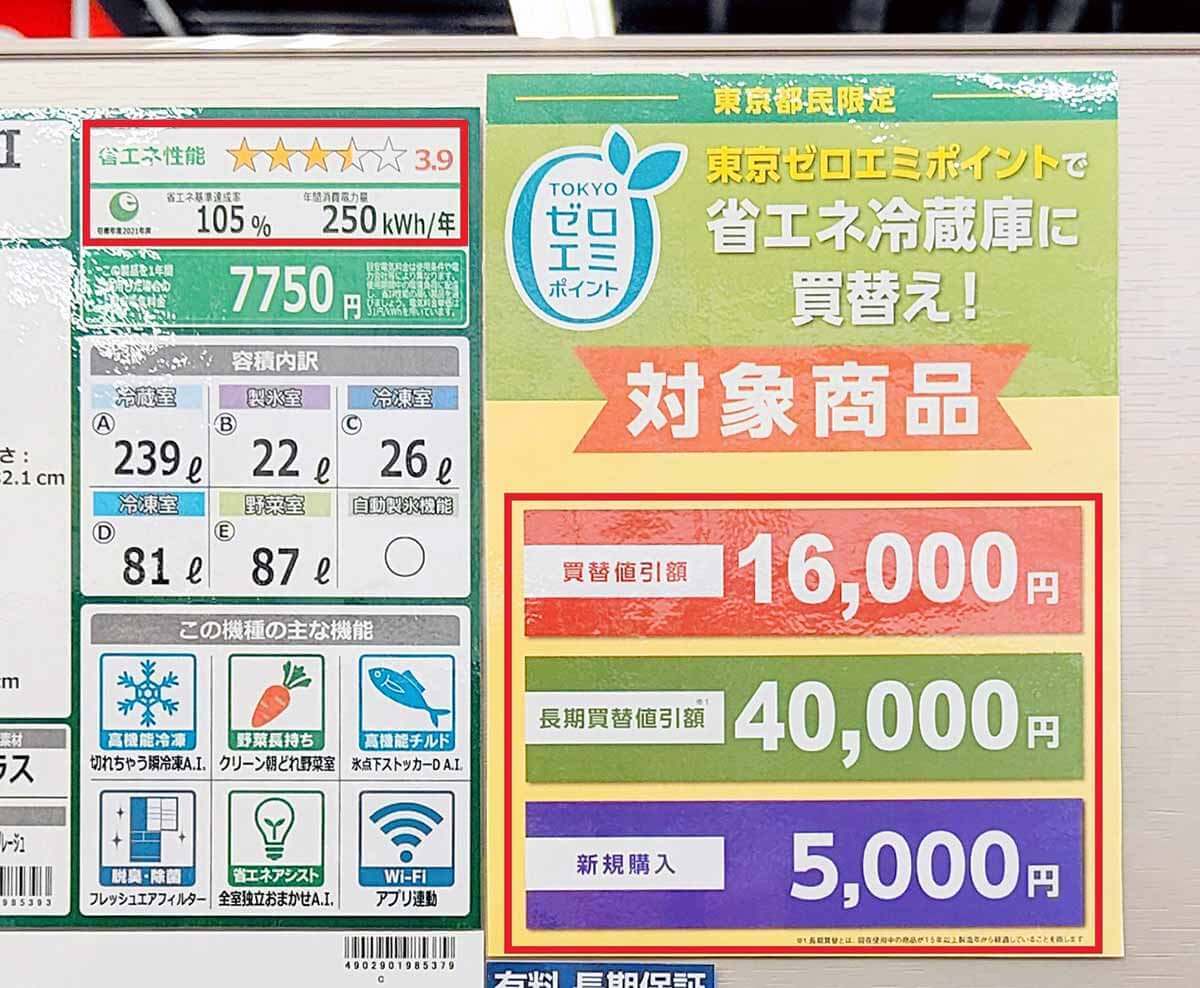 家電買い替えで最大8万円値引きの「東京ゼロエミポイント」、実は最大値引きを狙うのはかなり難しい!?【東京都民限定】