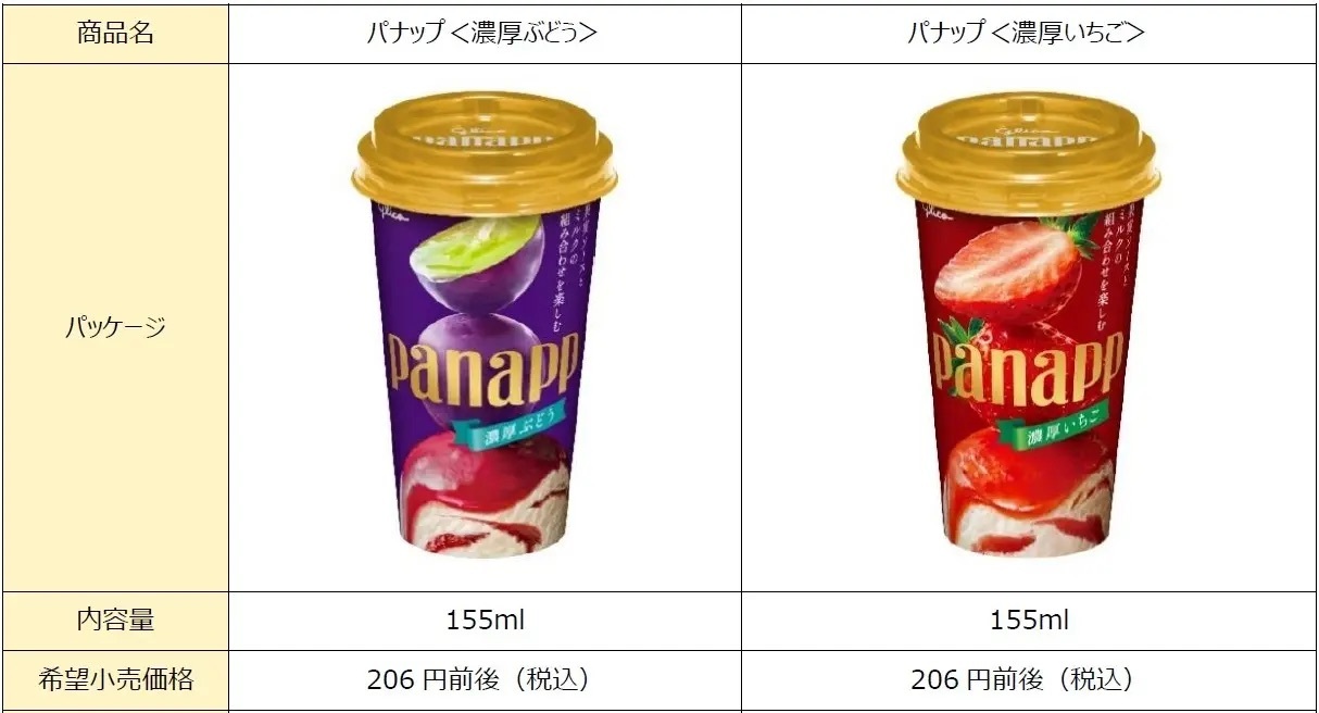 濃厚な果実のソースと味わい深いミルクのアイス　パナップ＜濃厚ぶどう＞＜濃厚いちご＞