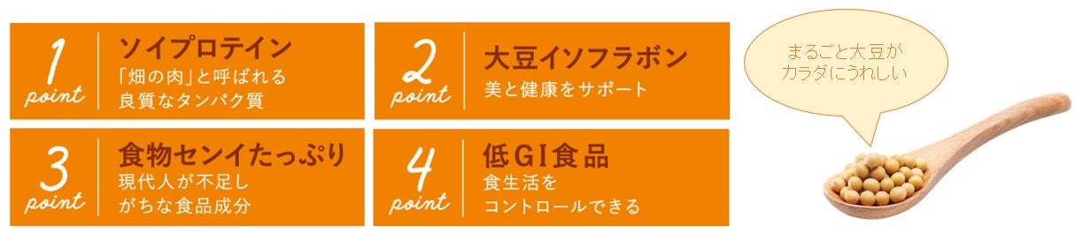 フルーツたっぷりのベイクドチーズケーキ風の味わい「SOYJOY フルーツ＆ベイクドチーズ」新発売