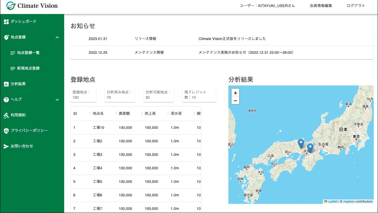 気候変動のリスク情報開示の現在地。リスク可視化に取り組む日本初のスタートアップ・Gaia Visionに聞く、データとビジネスの統合