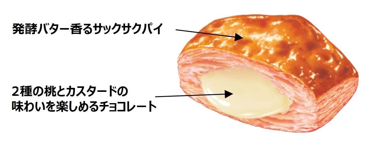 国産の白桃と黄金桃をチョコに練り込んだおおきなパイの実がオンライン限定で登場！『おおきなパイの実＜もっとご褒美2種の桃のタルト＞』発売