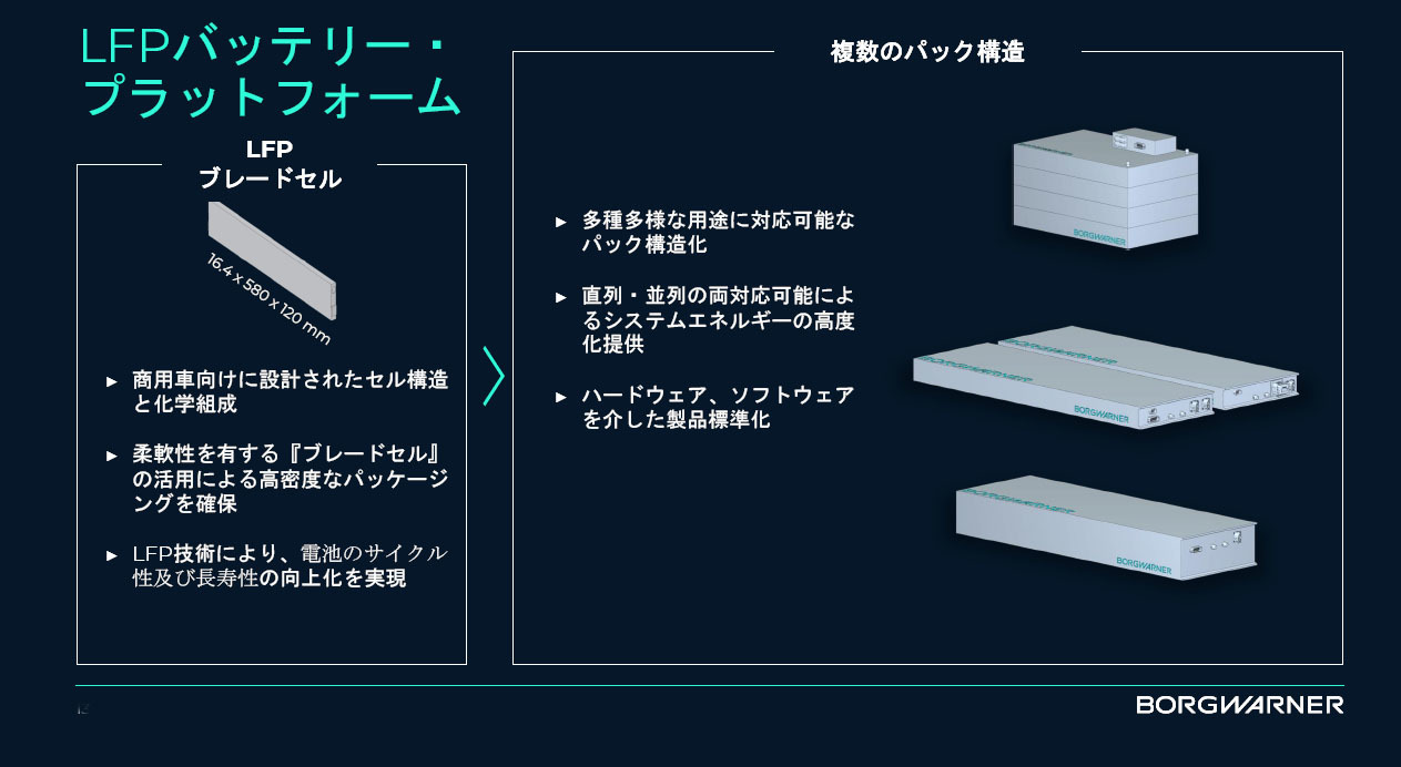 ボルグワーナー　LFPバッテリーの供給と電動化主要最新コンポーネントを公開
