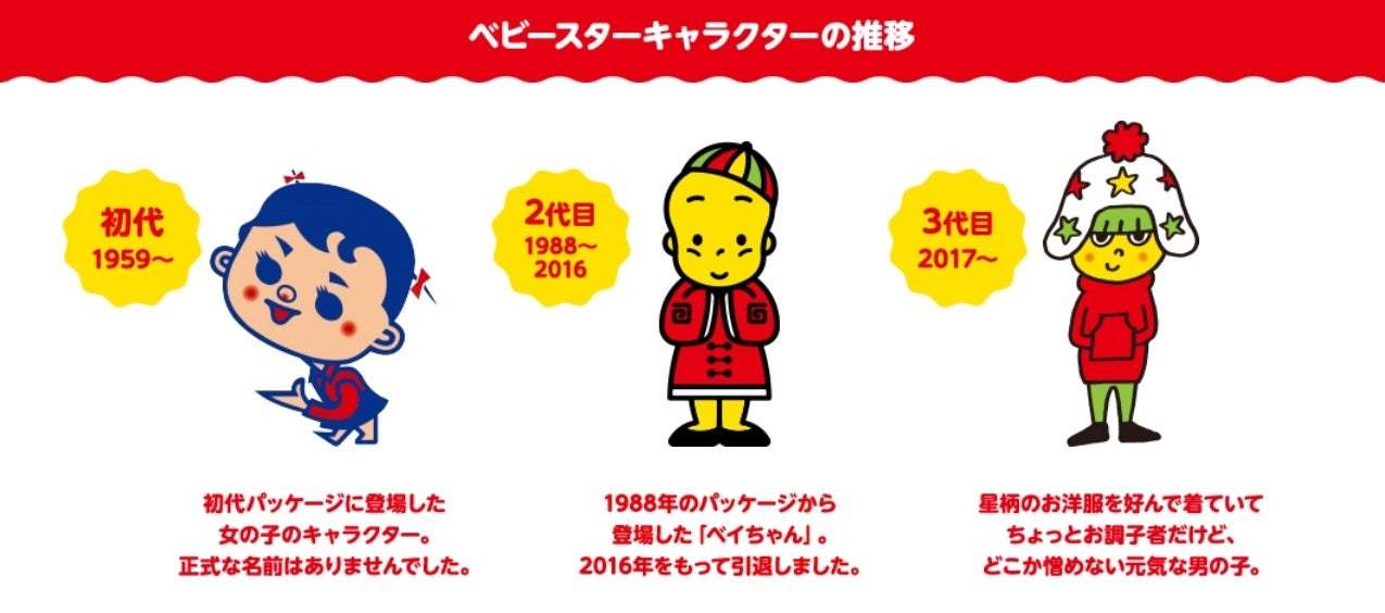 「ホシオくん」デビュー7周年記念商品 第2弾！北海道小麦粉を100％使用した、こだわりのベビースター 期間限定発売