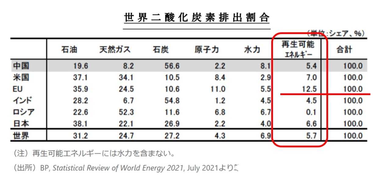 SDGsは諸刃の剣 日本のアパレルに突きつけられた戦略的判断とは