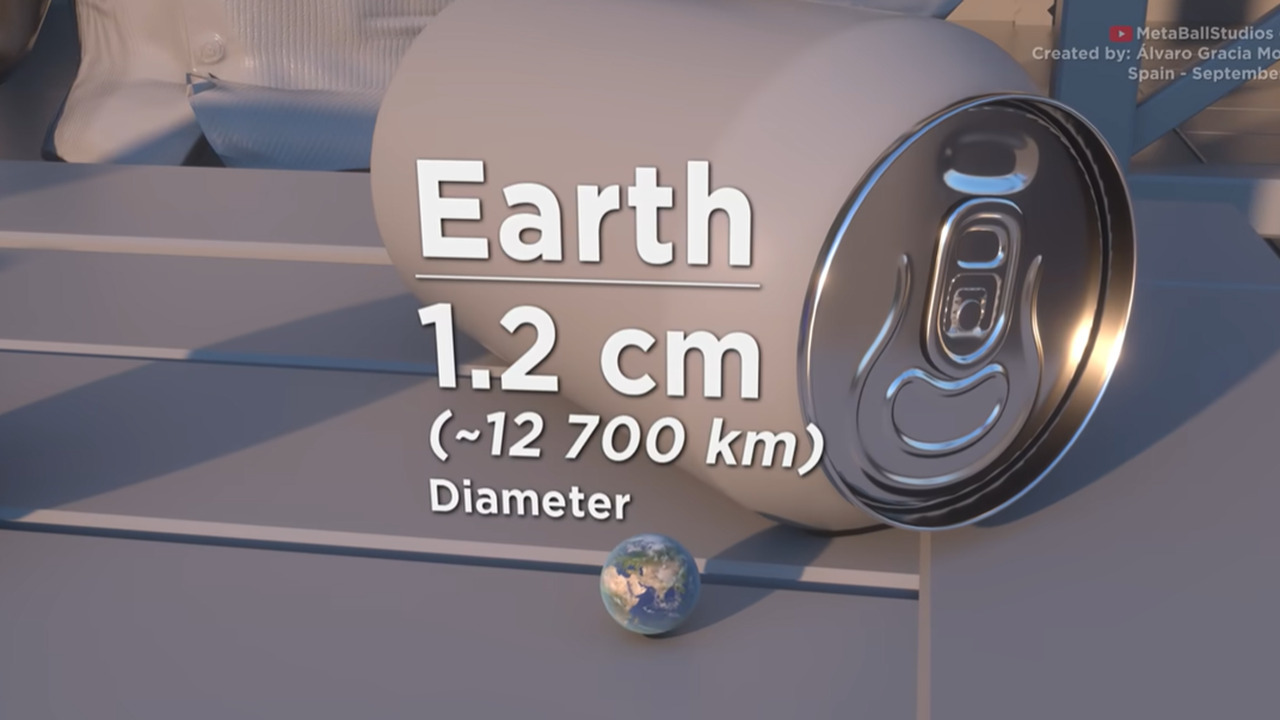 地球が1.2㎝の球だとしたら・・・宇宙のスケールの大きさが改めて分かる動画が凄い！