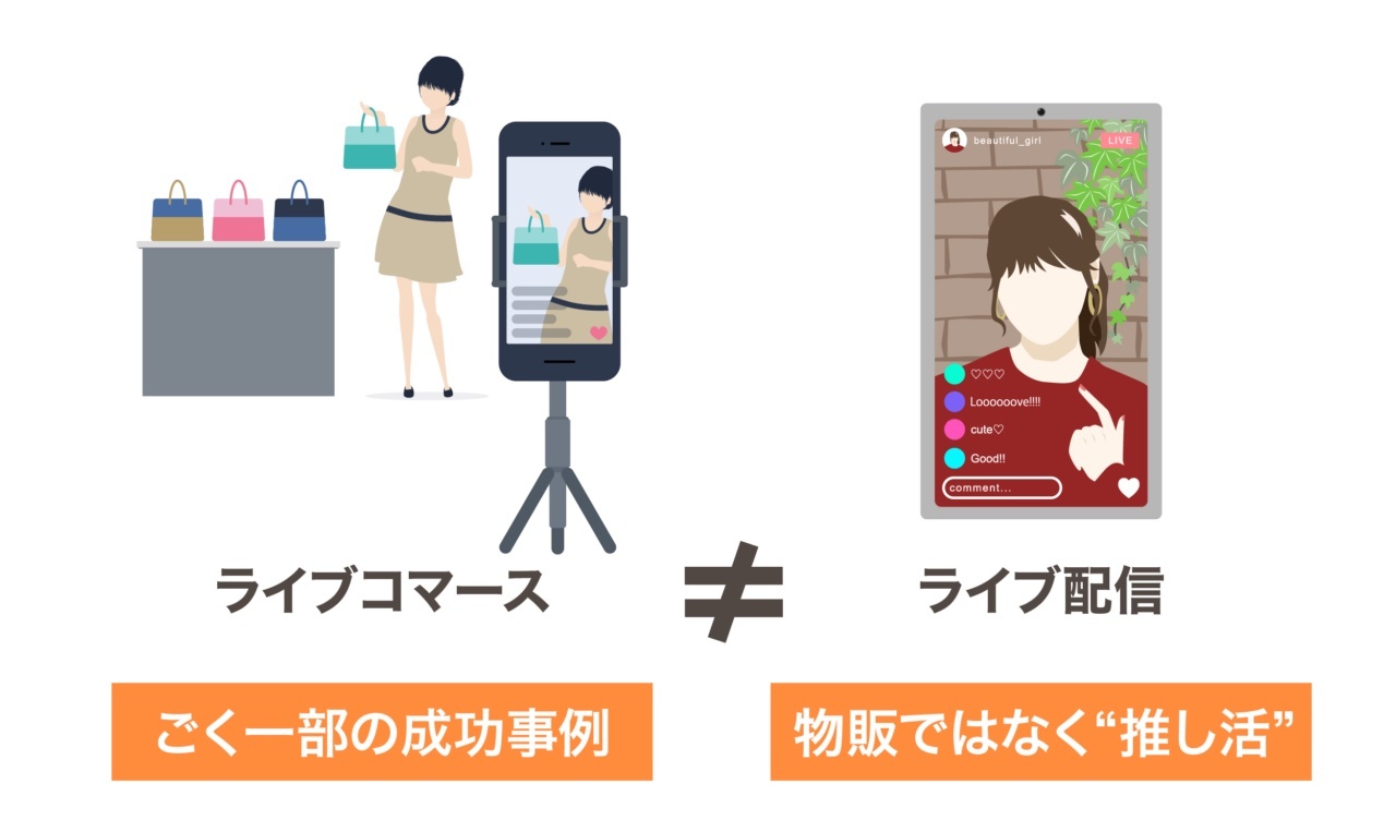 ヤフーやメルカリが撤退するも、日本に到来する「ライブコマース2.0」の兆し