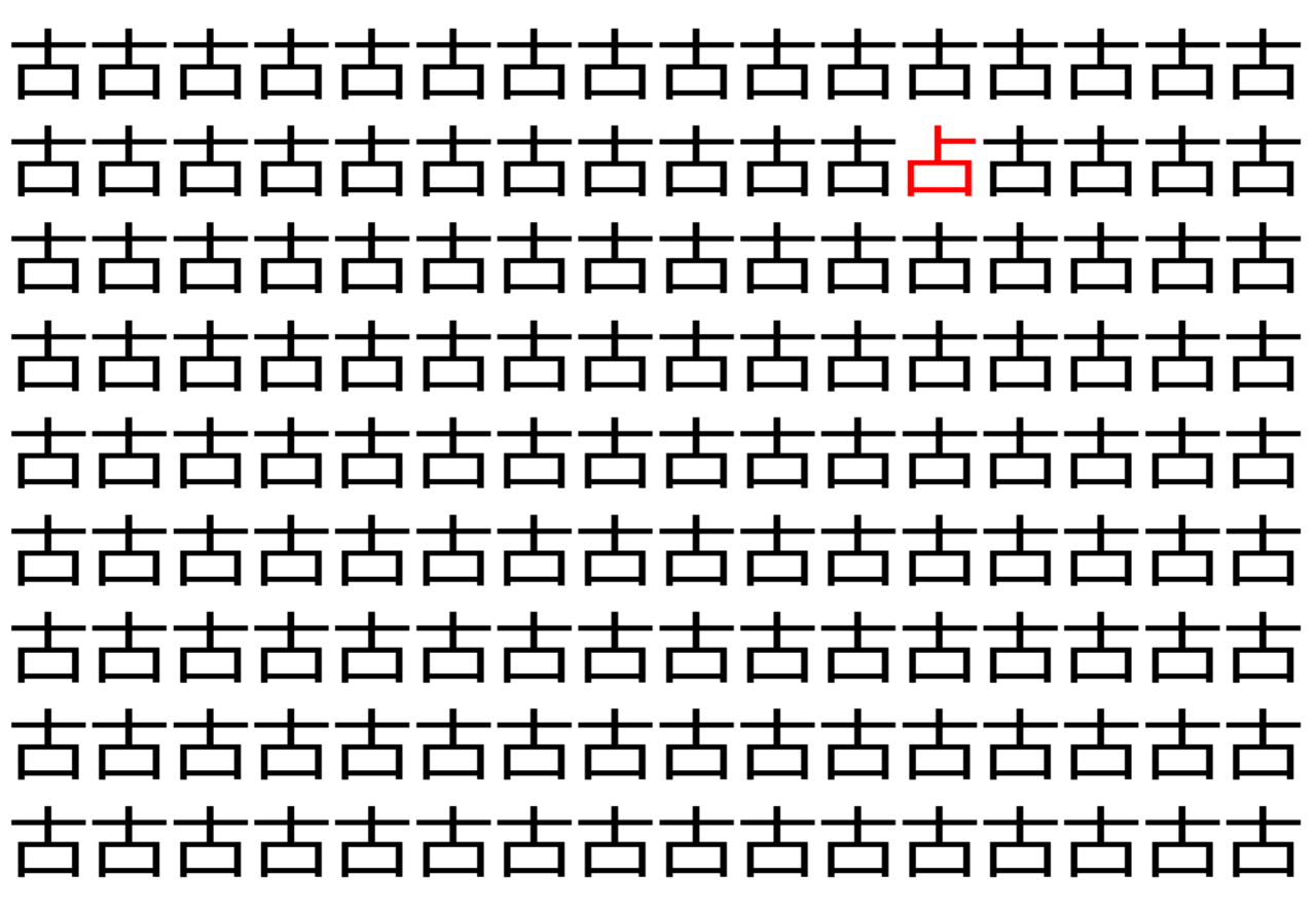 【脳トレ】「古」の中に紛れて1つ違う文字がある！？あなたは何秒で探し出せるかな？？【違う文字を探せ！】