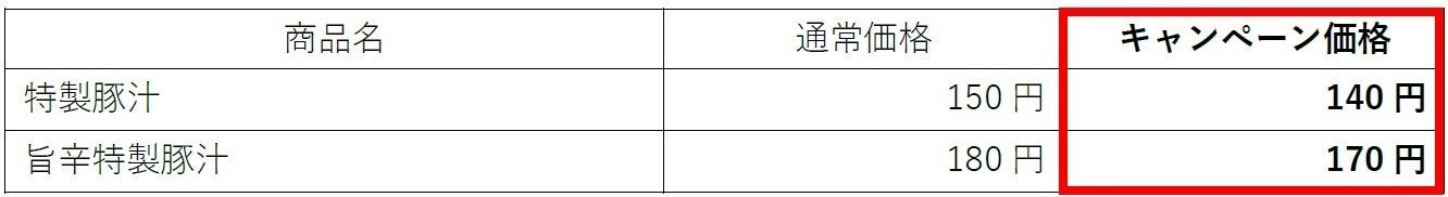 「ほっともっと」大人気サイドメニューの『特製豚汁』や、新味の『旨辛特製豚汁』が10円引きに！『豚汁キャンペーン』