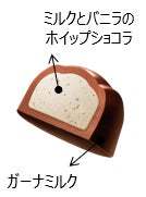 まるで専門店のように仕立てたプレミアムガーナから春夏らしい味わいが楽しめる5品が新登場!