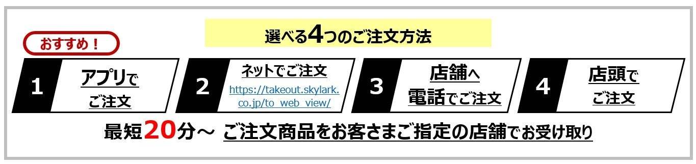 ガストのテイクアウトで唐揚げ“倍盛り” ポテト“富士山盛り”が各税込500円(ワンコイン)!宅配限定でパーティーセットに“山盛りポテト”が付いてくる!