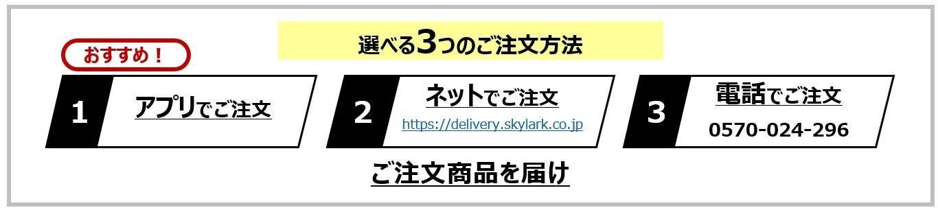 ガストのテイクアウトで唐揚げ“倍盛り” ポテト“富士山盛り”が各税込500円(ワンコイン)!宅配限定でパーティーセットに“山盛りポテト”が付いてくる!