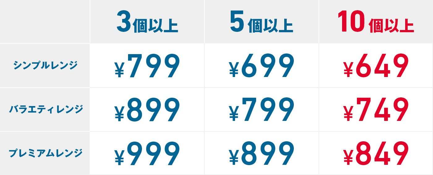 ドミノ・ピザ、「マイドミノ」法人向けセット販売開始！3個以上まとめて注文でおトク！研修や大規模会議での大人気にお応えしました！新発売のピザパスタボウル、ピザライスボウルも選べる