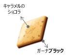 まるで専門店のように仕立てたプレミアムガーナから春夏らしい味わいが楽しめる5品が新登場!