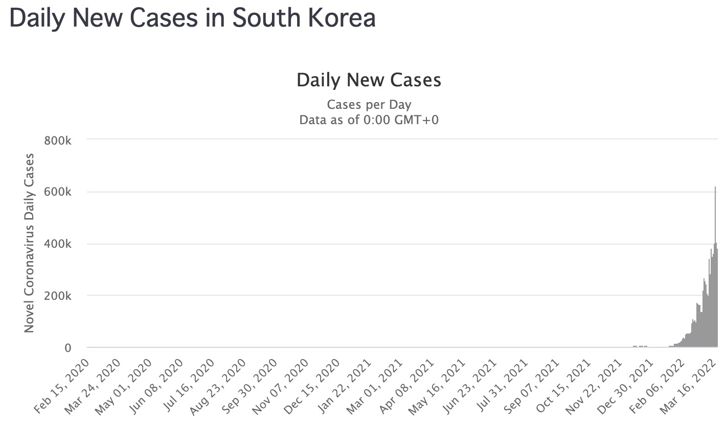 なぜ韓国はいま、感染爆発しているのか